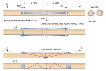 Усиление деревянных балок перекрытия накладками