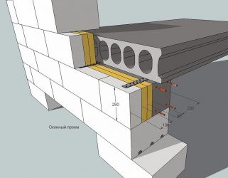 Как укладывать плиты перекрытия на газобетон?