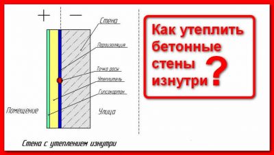 Чем утеплить бетонную стену изнутри в квартире?