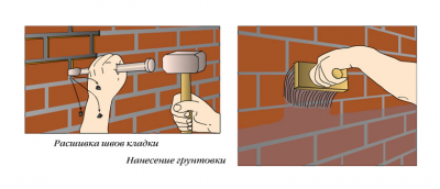 Подготовка кирпичных и бетонных поверхностей под оштукатуривание