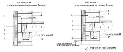 Опирание плит перекрытия на керамзитобетонные блоки