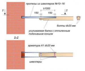 Как укрепить деревянные балки перекрытия?