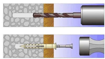 Как установить дюбель в бетонную стену?