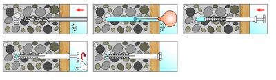 Как установить дюбель в бетонную стену?