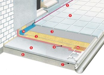 Гидроизоляция балкона под плитку на улице