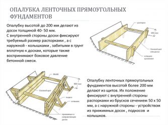 Какие доски нужны для опалубки фундамента?