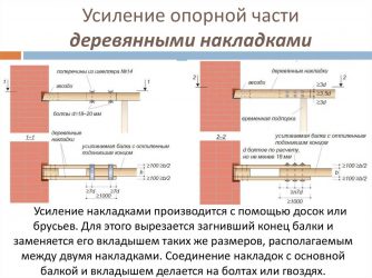 Усиление деревянных балок перекрытия накладками