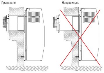 Как установить газовый конвектор на стену?