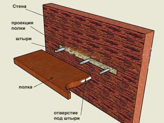 Как прикрутить полку к стене?