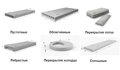 Виды плит перекрытия их характеристики