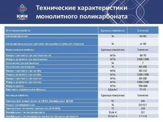 Монолитный поликарбонат характеристика материала