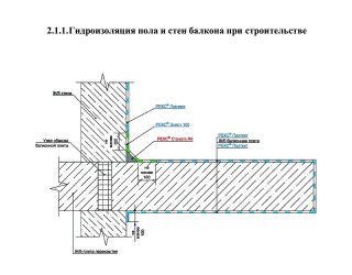 Герметизация балконов и плит перекрытия