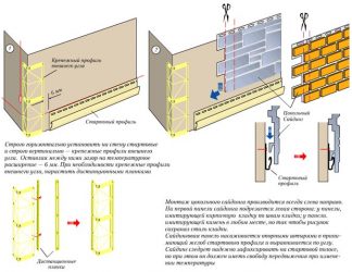Как крепить цокольный сайдинг к стене?