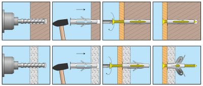 Как вставить дюбель в бетонную стену?