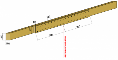 Усиление деревянных балок перекрытия накладками