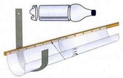 Желоб водосточный своими руками из подручных материалов