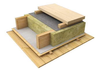 Утепление межэтажного перекрытия в каркасном доме