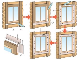 Гидроизоляция оконного проема в каркасном доме