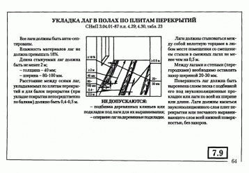 Укладка лаг по плитам перекрытий