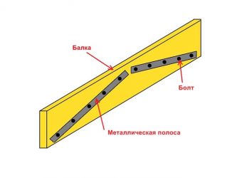 Как укрепить деревянные балки перекрытия?