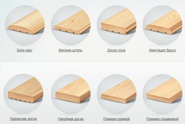Виды строительных материалов из дерева