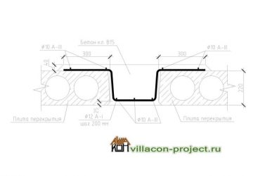 Армирование монолитного участка между плитами перекрытия