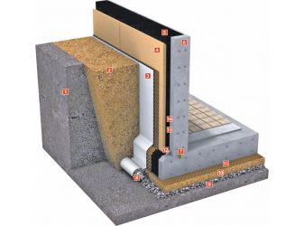 Гидроизоляция плиты цокольного этажа